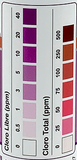 HR Chlorine Test Strips